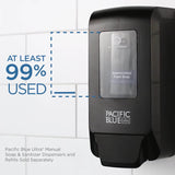 Pacific Blue Ultra E3-Rated Foam Hand Sanitizer Dispenser Refill by GP PRO